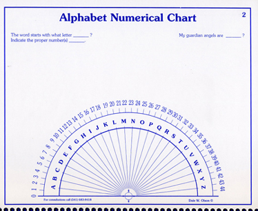 Pendulum Charts: pendulum charts,pendulum instruction books,pendulum,pendulums,dowsing divining health pendulum books,pendulum book charts,dowsing health,dowsing health solutions,dowsing divining health charts,health solutions intuitive,health solutions psychic,free pendulum charts,psychic developing charts.