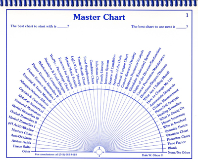 Pendulum Charts: pendulum charts,pendulum instruction books,pendulum,pendulums,dowsing divining health pendulum books,pendulum book charts,dowsing health,dowsing health solutions,dowsing divining health charts,health solutions intuitive,health solutions psychic,free pendulum charts,psychic developing charts.